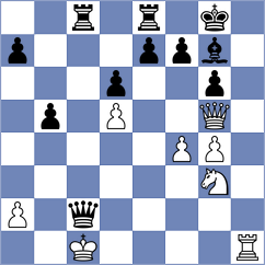 Pshenova - Dvoriadkina (Kazan, 2000)