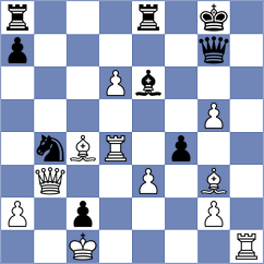 Dobrev - Cheparinov (Pernik, 2003)
