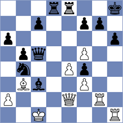 Akopyan - Borges (chess.com INT, 2025)