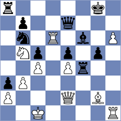 Thejkumar - Buscar (Chess.com INT, 2021)