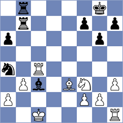 Theodorou - Kozak (chess.com INT, 2025)