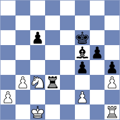Shankland - Tabatabaei (chess.com INT, 2025)
