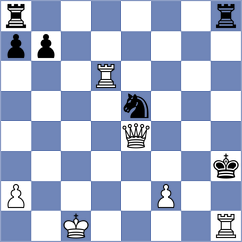 Setumadhav - Murawski (chess.com INT, 2025)