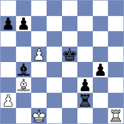 Mago Perez - Colonetti (chess.com INT, 2023)