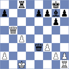 Lu - Le (Chess.com INT, 2015)