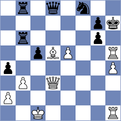 Yevchenko - Reinecke (chess.com INT, 2025)