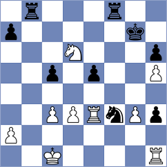 Vargas Rodriguez - Redzisz (chess.com INT, 2021)