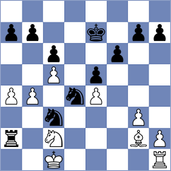 Ovsiannikov - Rasskazov (Serpukhov, 2004)