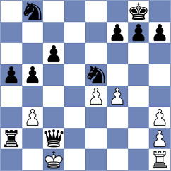 Dolana - Raj (Chess.com INT, 2020)