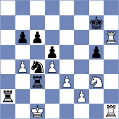 Giri - Kozak (chess.com INT, 2024)