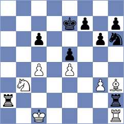 Gavilan Diaz - Romero Ruscalleda (chess.com INT, 2023)
