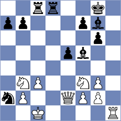 Karthik - Horvath (chess.com INT, 2023)
