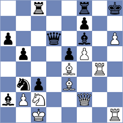Ramirez Marin - Shuvalov (chess.com INT, 2023)