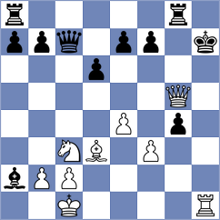 Movahed - Pourramezan Chafjiri (Chess.com INT, 2021)