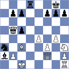 Swara Lakshmi S Nair - Shubhi Gupta (chess.com INT, 2025)