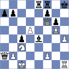 Michelakos - Petrosyan (chess.com INT, 2022)