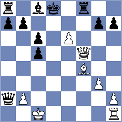 Gorovets - Kadric (chess.com INT, 2024)