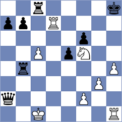 Polat - Pramod Paleri (England, 2014)