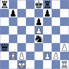 Fernandez Rey - Pinho (Pontevedra, 2004)