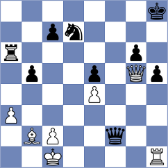 Starozhilov - Reprintsev (chess.com INT, 2025)