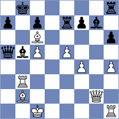Munoz - Melendez (San Salvador, 2008)