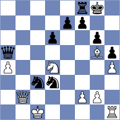 Riehle - Mieles Palau (chess.com INT, 2022)