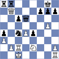 Rivera Huerta - Le (chess.com INT, 2025)