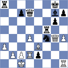 Ribeiro - Frometa Castillo (Matanzas, 1995)