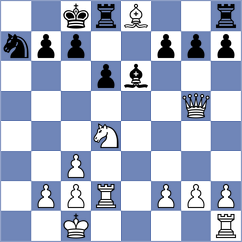 Akshit - Li (chess.com INT, 2025)