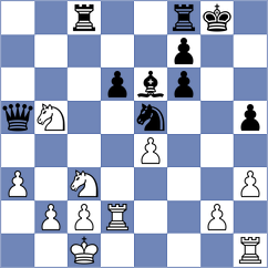 Alfaro - Novosel (chess.com INT, 2023)
