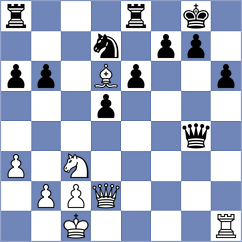 Garg - Zhakshylykov (chess.com INT, 2025)
