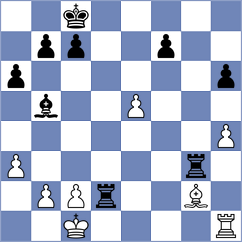Fernandez Siles - Vovk (chess.com INT, 2022)