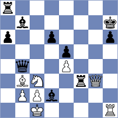 Gallegos Uscamayta - Garay Ramirez (Chess.com INT, 2020)
