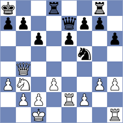 Maciazek - Dlutkowski (Kolobrzeg, 2001)
