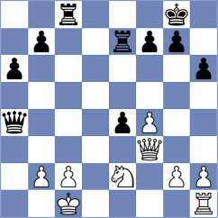 Schiszler - Suvorov (chess.com INT, 2024)