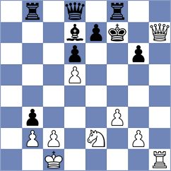 Annaberdiyev - Ramsdal (chess.com INT, 2024)