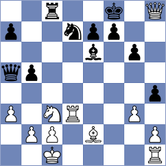 Cuevas Araya - Paikens (chess.com INT, 2025)