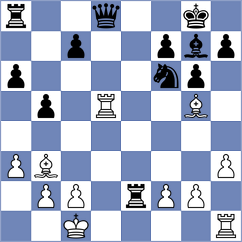 Cruz - Harsha (chess.com INT, 2022)