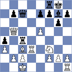 Xie - Yurasova (chess.com INT, 2025)
