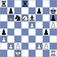 Mullodzhanov - Buker (chess.com INT, 2024)