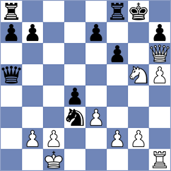Khodzhamkuliev - Aldokhin (chess.com INT, 2021)