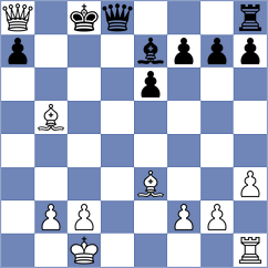 Mihajlovskij - Zebracki (chess.com INT, 2025)