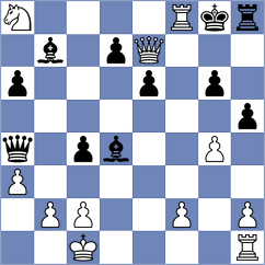George - Sluka (chess.com INT, 2025)