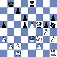Namitbir - Brown (chess.com INT, 2025)