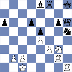 Dominguez Fernandez - Ruiz Jimenez (Malaga, 2000)