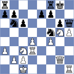 Ronka - Lima (chess.com INT, 2025)