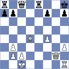 Kuznecova - Hofstadler (chess.com INT, 2025)