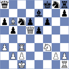 Biriukov - Gorbunov (Tula, 2004)