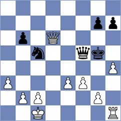 Bauer - Mueller (Playchess.com INT, 2020)