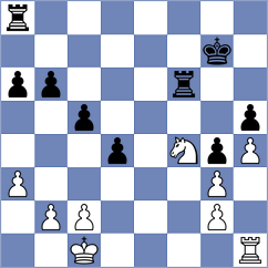 Musovic - Blanco Diez (chess.com INT, 2023)